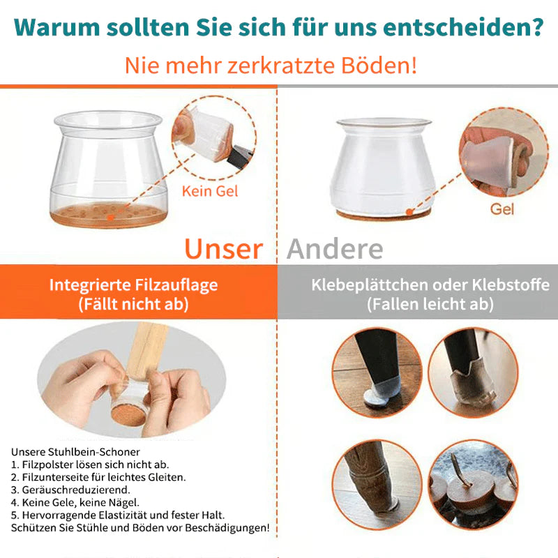 Universal rubber chair leg protectors